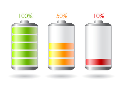 Energie Level