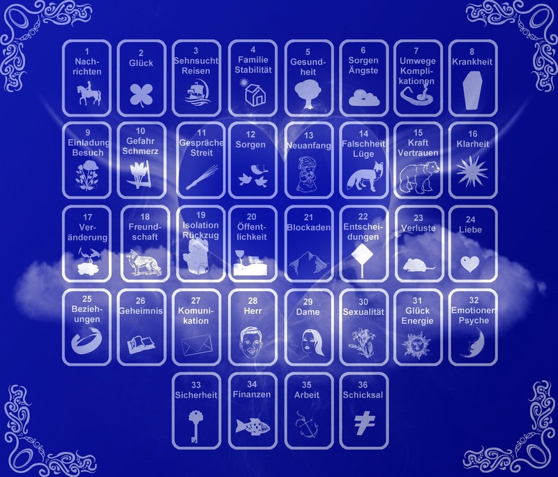 Häuserschablone Lenormandkarten